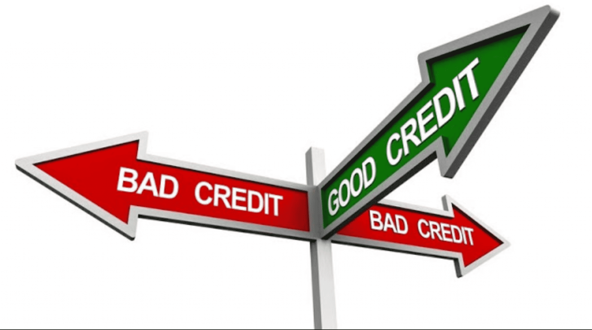 Car Credit