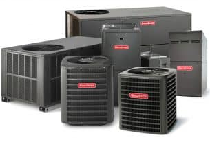 HVAC Units – Different Types of Equipment to Look Forward To