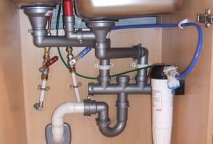 Plumbing promoting – The way to boost your business enterprise