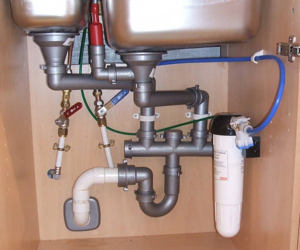 Plumbing promoting – The way to boost your business enterprise